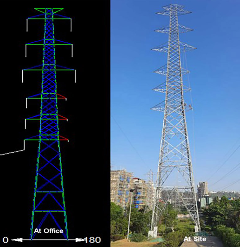 India 220kV Transmission Line Project 