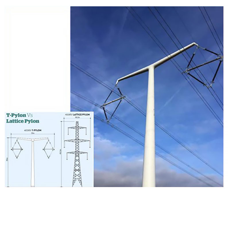 UK 400kV T-pylon & Diamond-shaped CICA Line Project