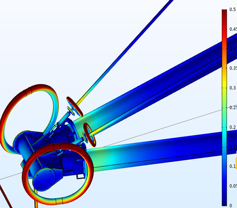 E-Potential simulation 